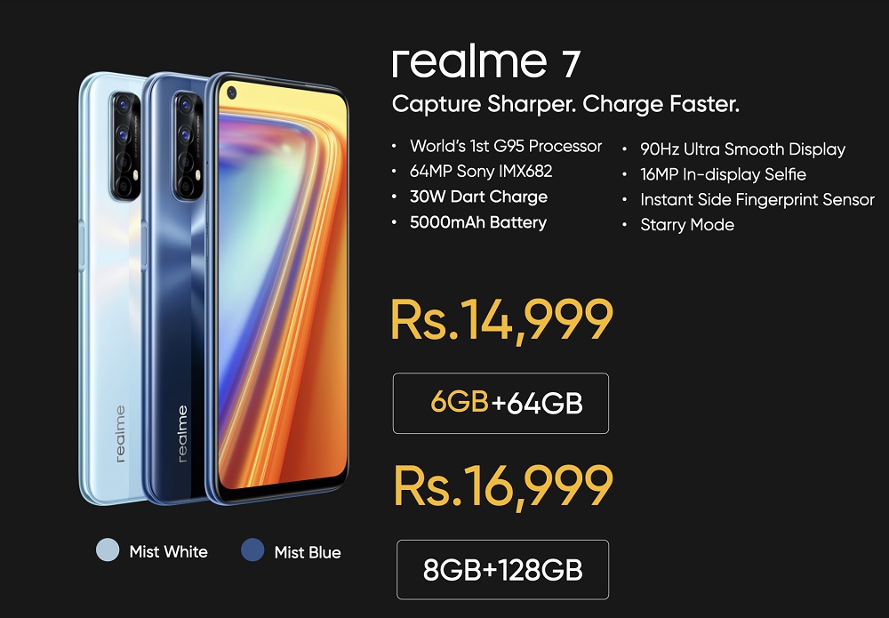 Realme 7 Flipkart Price Rs 14999 Buy In Open Sale, Launch Date